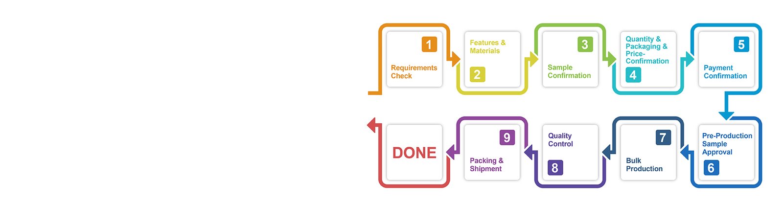 Custom Sports Bag Running Pack Hydration Packs Manufacturer Running Vest-251230